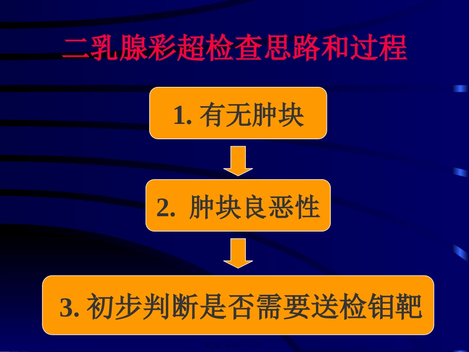 2015乳腺讲座资料_第3页