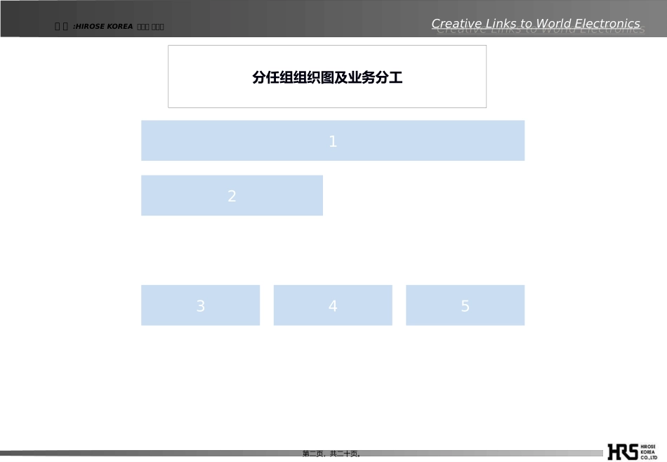 QCC-品管圈-分任组品质改善活动_第2页