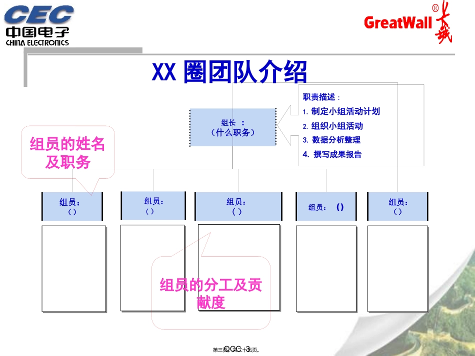 QCC小组活动模版_第3页