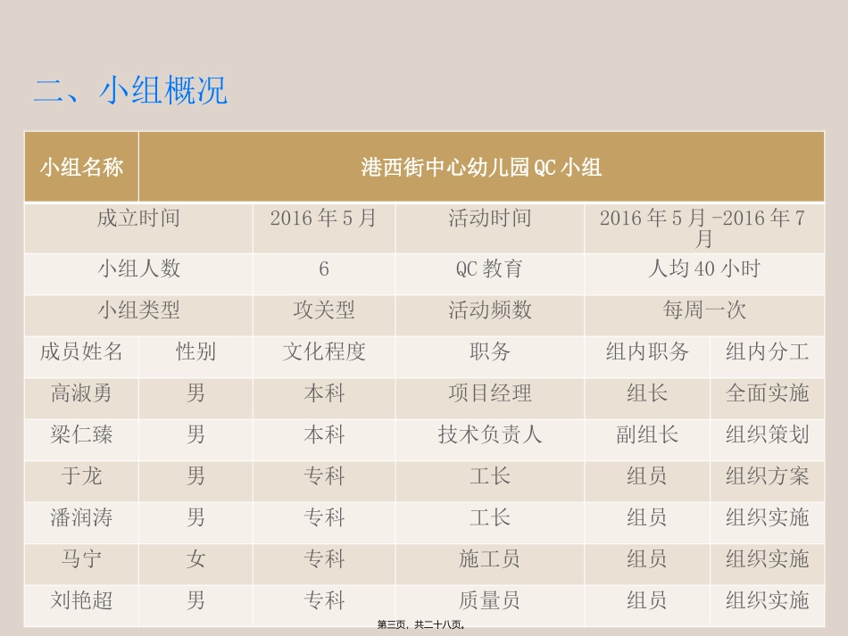 QC成果混凝土通病3.29_第3页