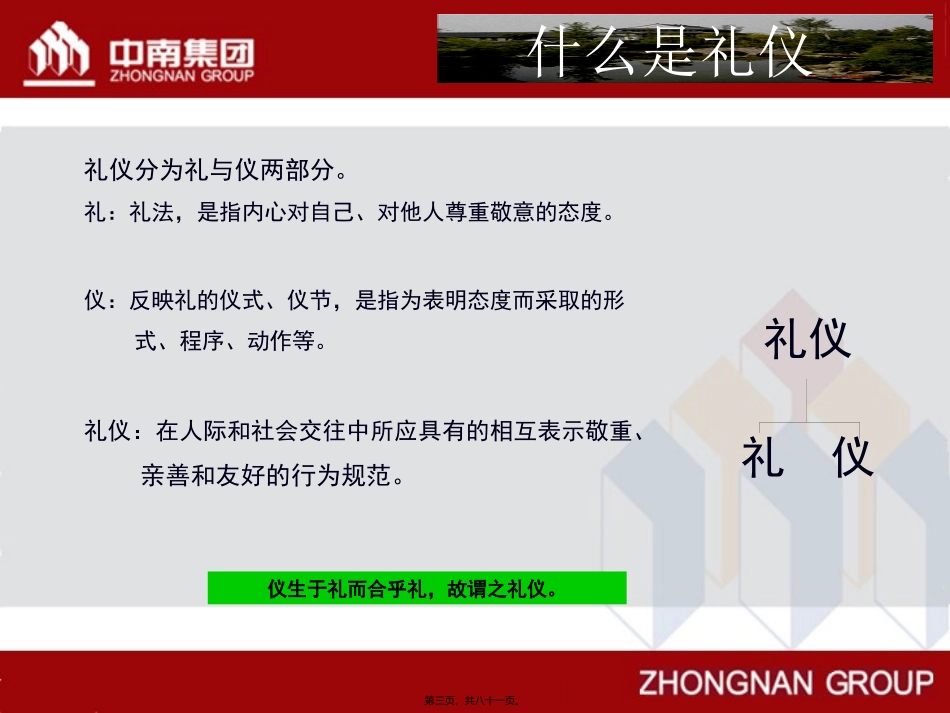 2016日常礼仪实操讲述_第3页