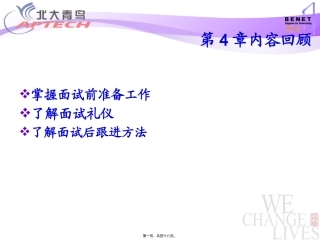 北大青鸟面试训练(下)