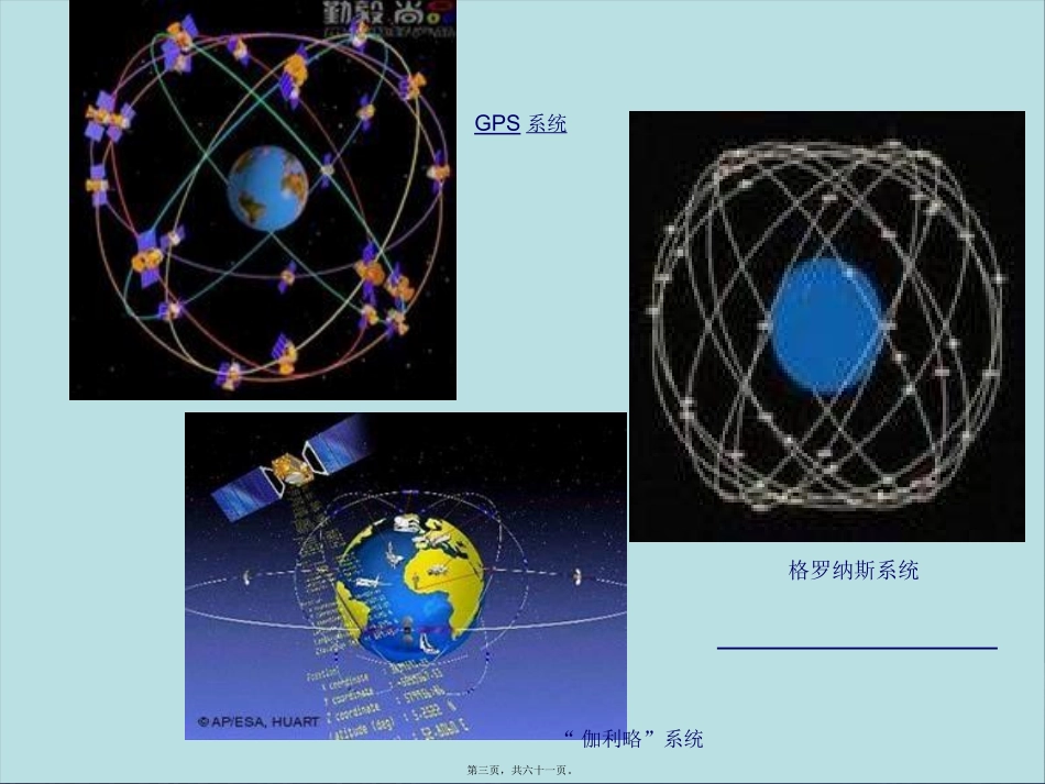 北斗导航系统知识讲座_第3页