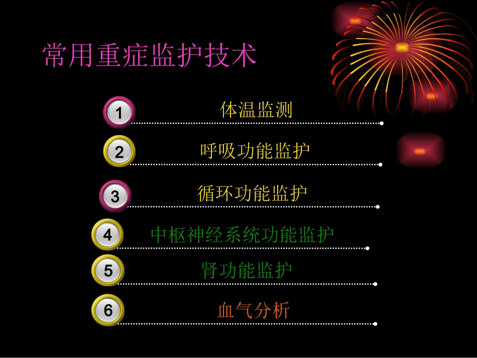 ICU生命体征监测_第2页