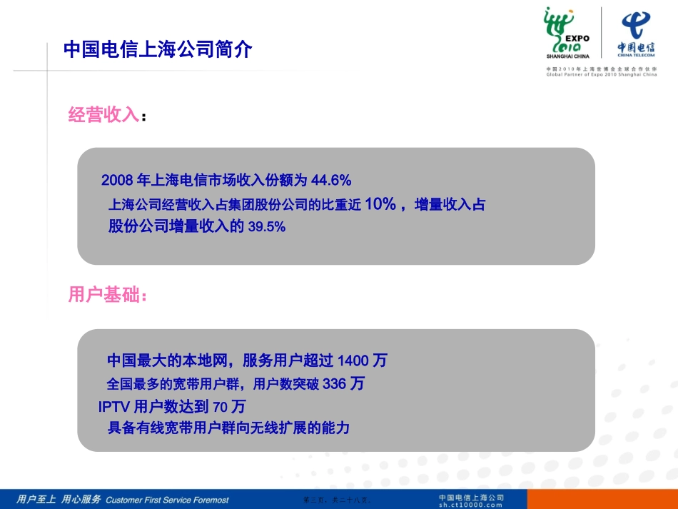 QC活动经验介绍(上海电信)_第3页