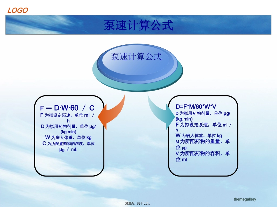 ICU微量泵常用药用法及用量_第3页
