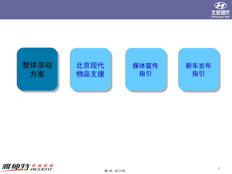北京现代ACCENT上市特约店推广活动指引_第2页