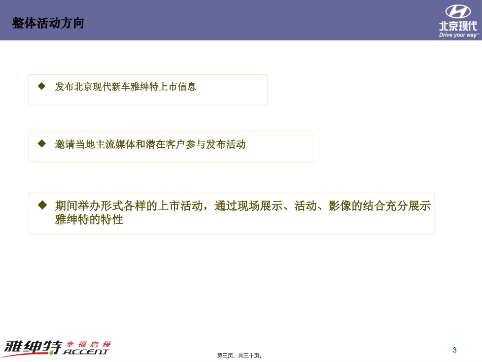 北京现代ACCENT上市特约店推广活动指引_第3页