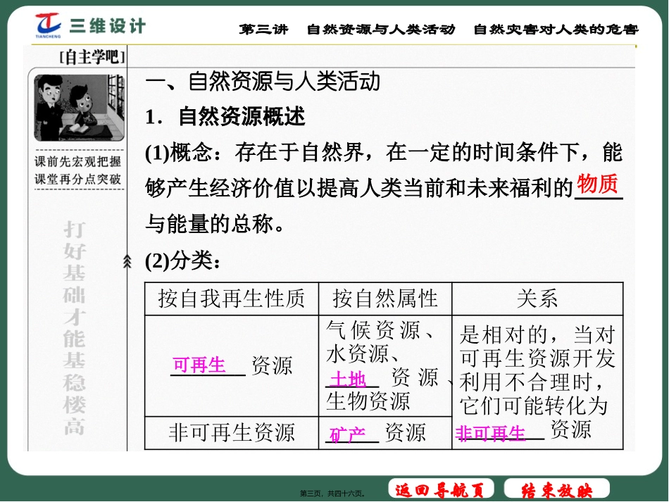 2017年高考-自然资源与人类活动-自然灾害对人类的危害_第3页