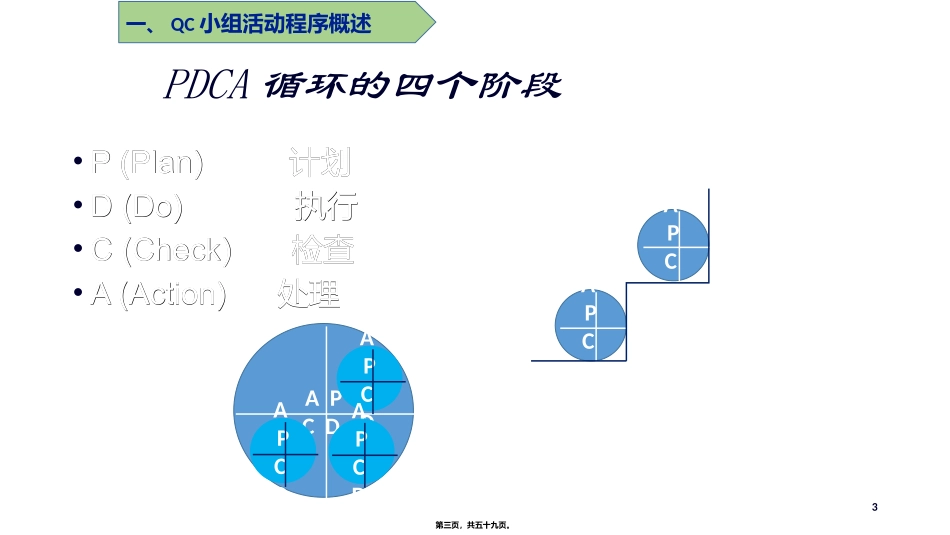 QC小组活动简介20160612_第3页