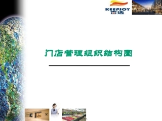 A-门店组织结构图