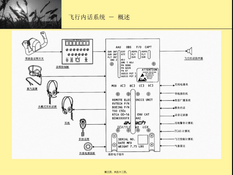 B737NG-通信系统.讲义_第3页