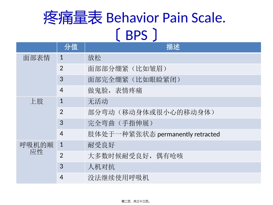 ICU阵痛与镇静_第2页