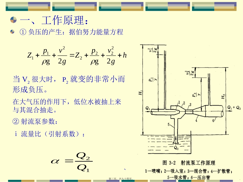泵与泵站第九讲._第3页