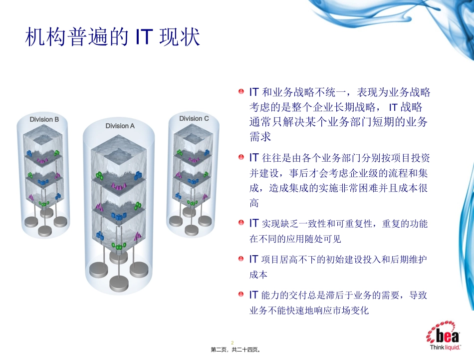 BEA演讲PPT--360度SOA融合策略----喻思成_第2页