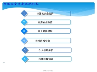 2018年网络安全宣传.ppt精选版