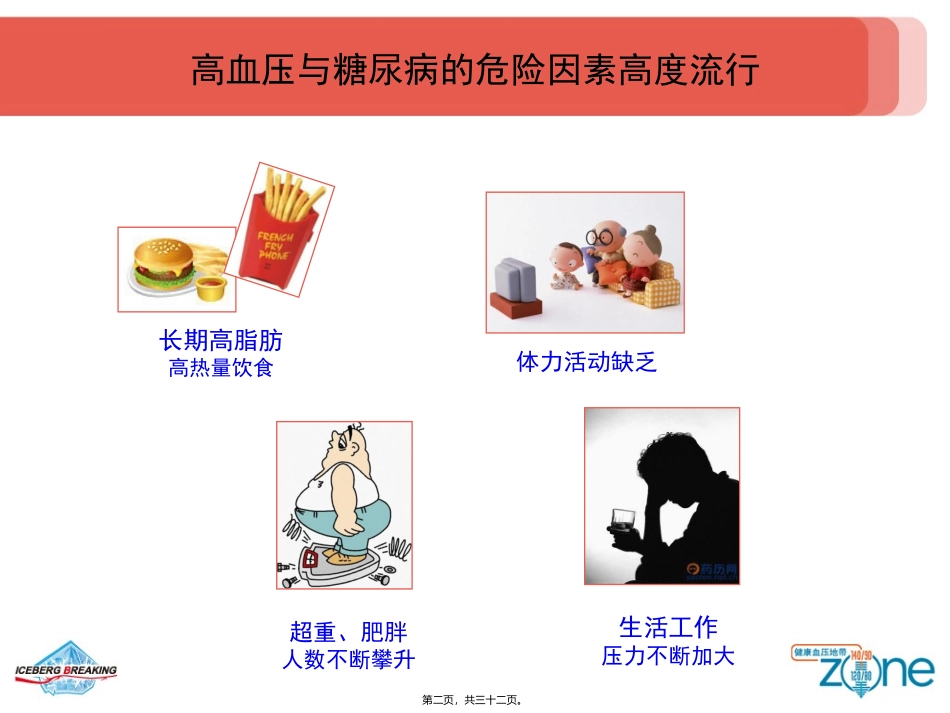 IGT患教2-高血压与糖尿病的危害_第2页