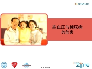 IGT患教2-高血压与糖尿病的危害