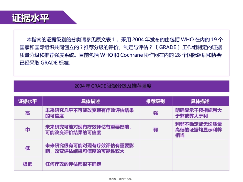 SCCM重症营养指南要点解读_第3页