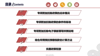 2019新个税政策宣传