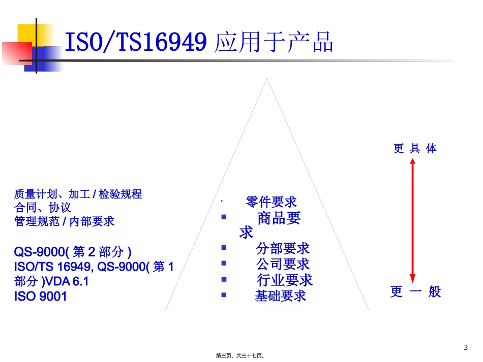 B过程方法讲义_第3页