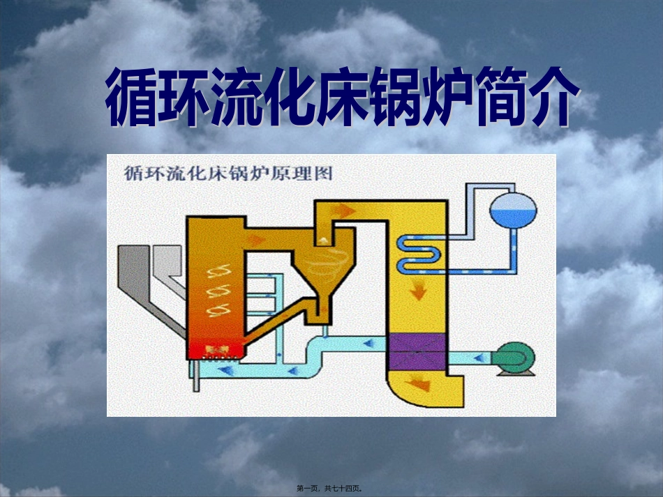 SHX35循环流化床锅炉讲义_第1页