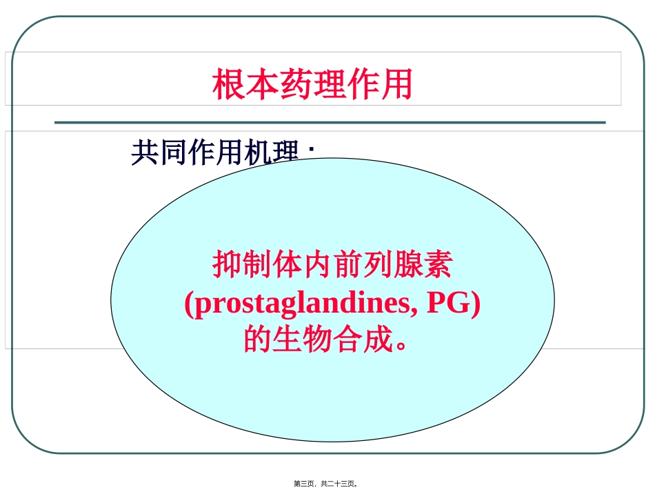 C6-6解热镇痛抗炎药教程_第3页
