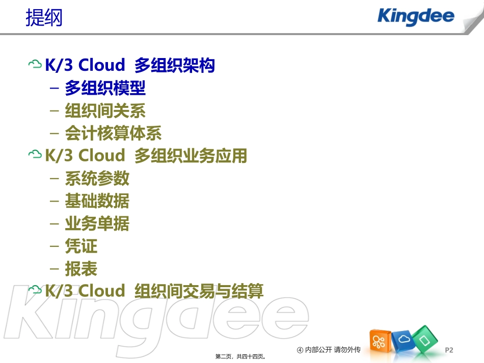K3-Cloud-V1.0-BOS-多组织业务架构_第2页