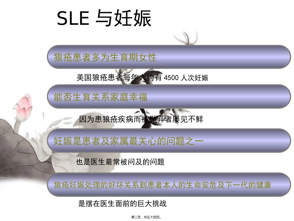 SLE与妊娠-(1)_第2页