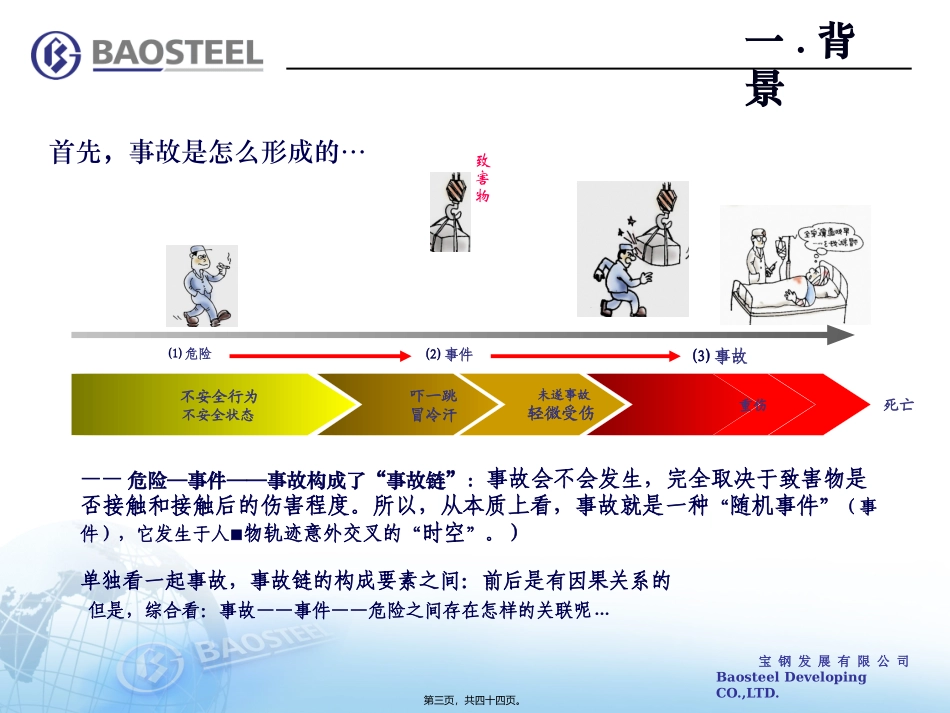 KYT活动介绍_第3页