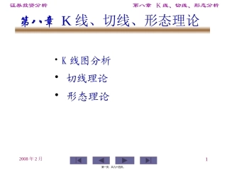 K线、切线、形态理论精讲