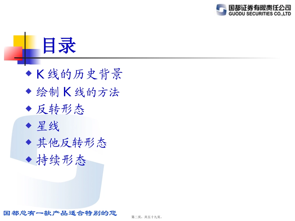 K线基础知识精讲_第2页