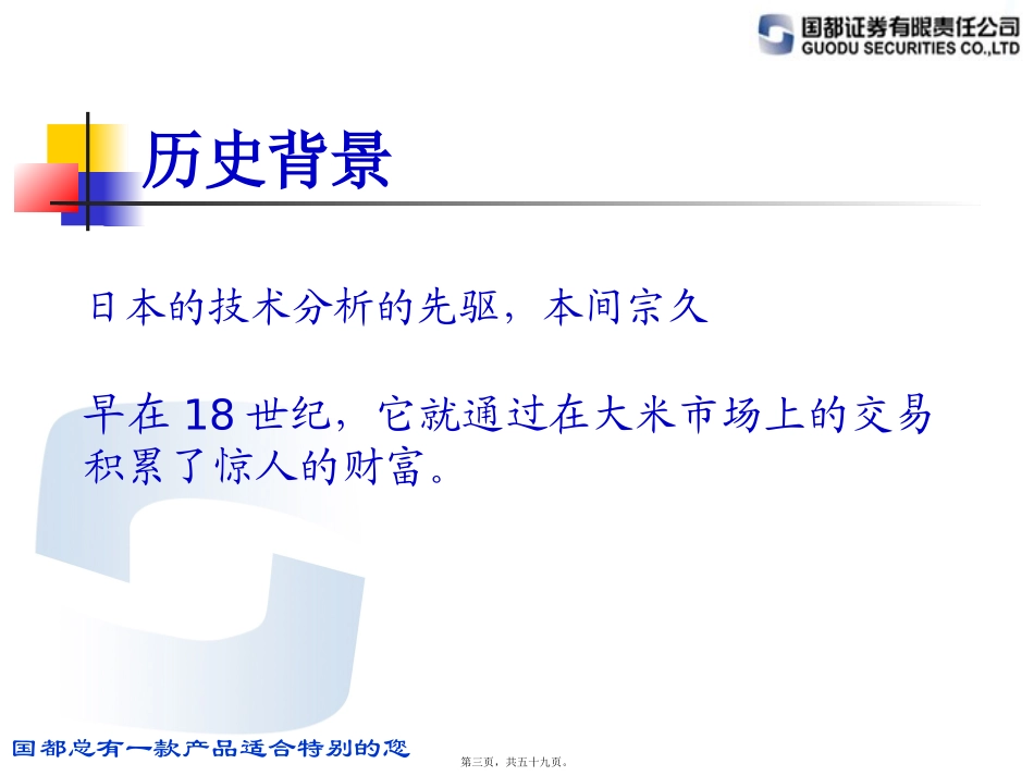 K线基础知识精讲_第3页