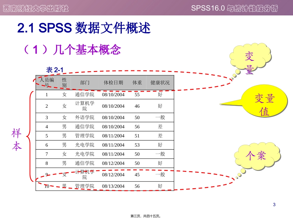 SPSS数据的组织_第3页