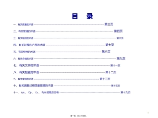 SQE相关术语