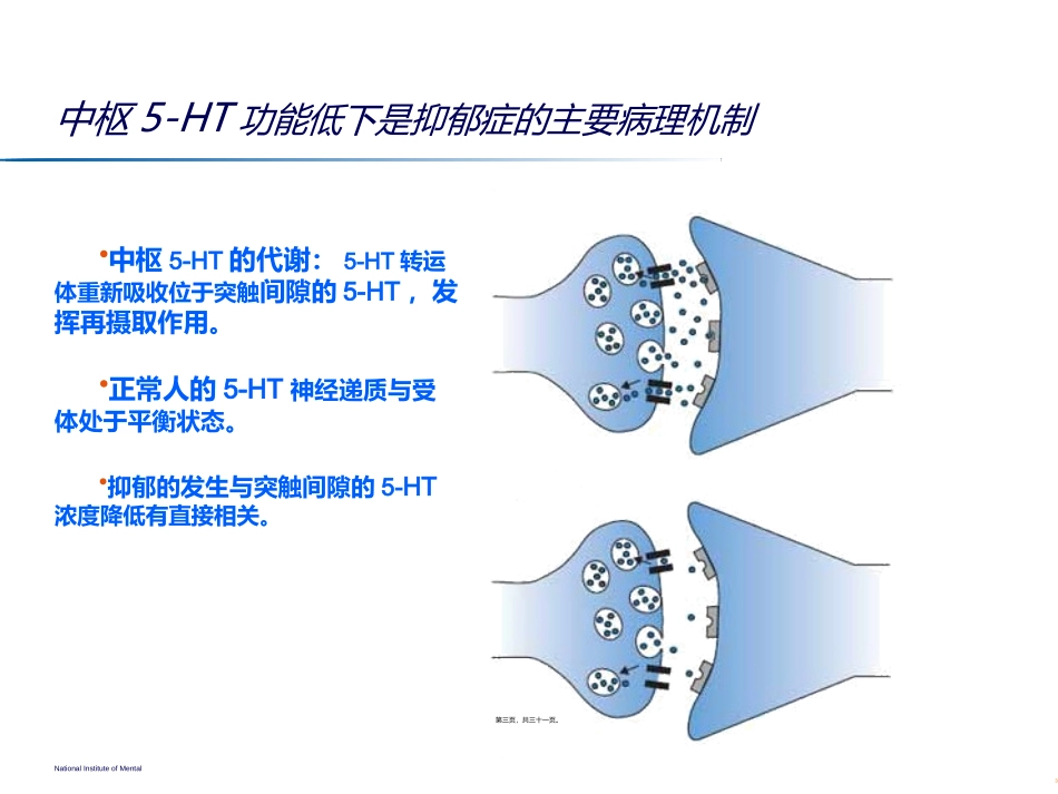 SSRI和SNRI疗效相当-耐受性更好_第3页
