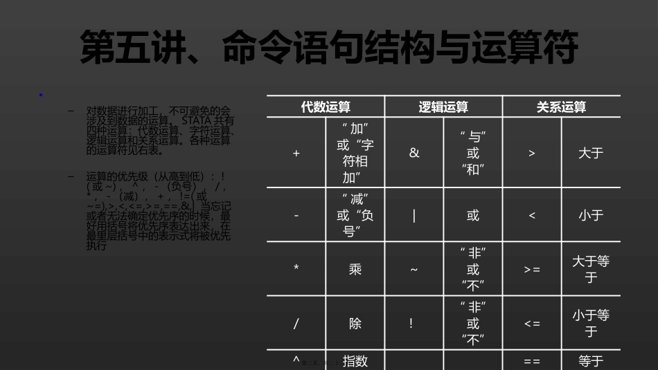 STATA第五讲教程_第3页