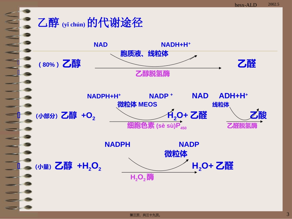 2022年医学专题—最新酒精性肝病-PPT文档_第3页