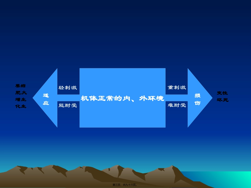 Chapter-1-细胞和组织的适应与损伤_第3页