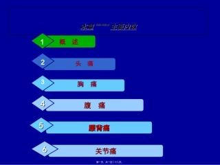 2022年医学专题—最新疼痛-PPT文档