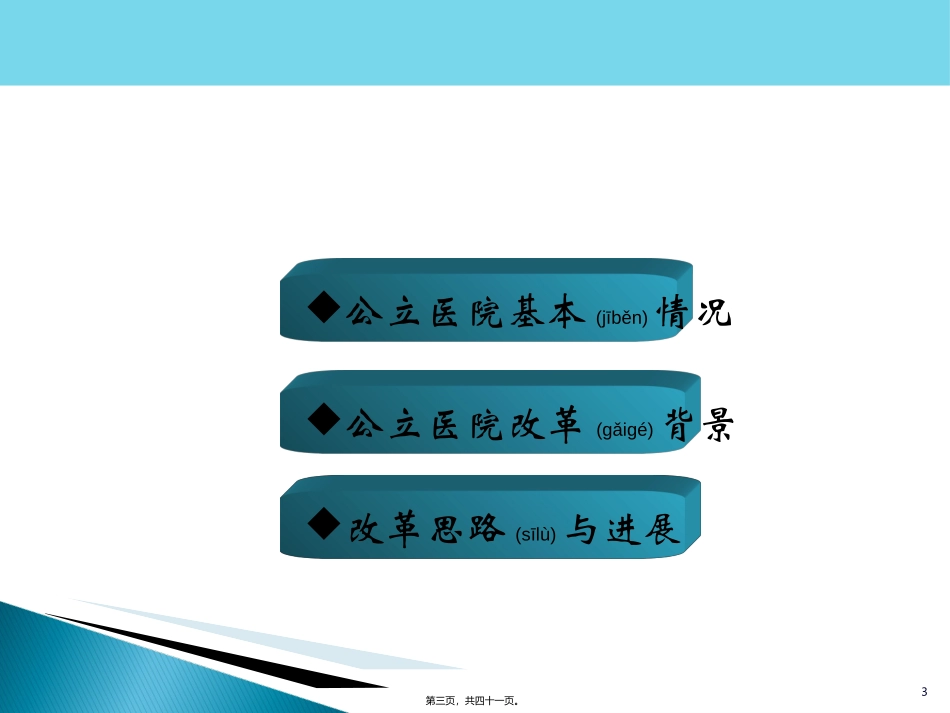 2022年医学专题—最新推进公立医院改革-PPT文档_第3页