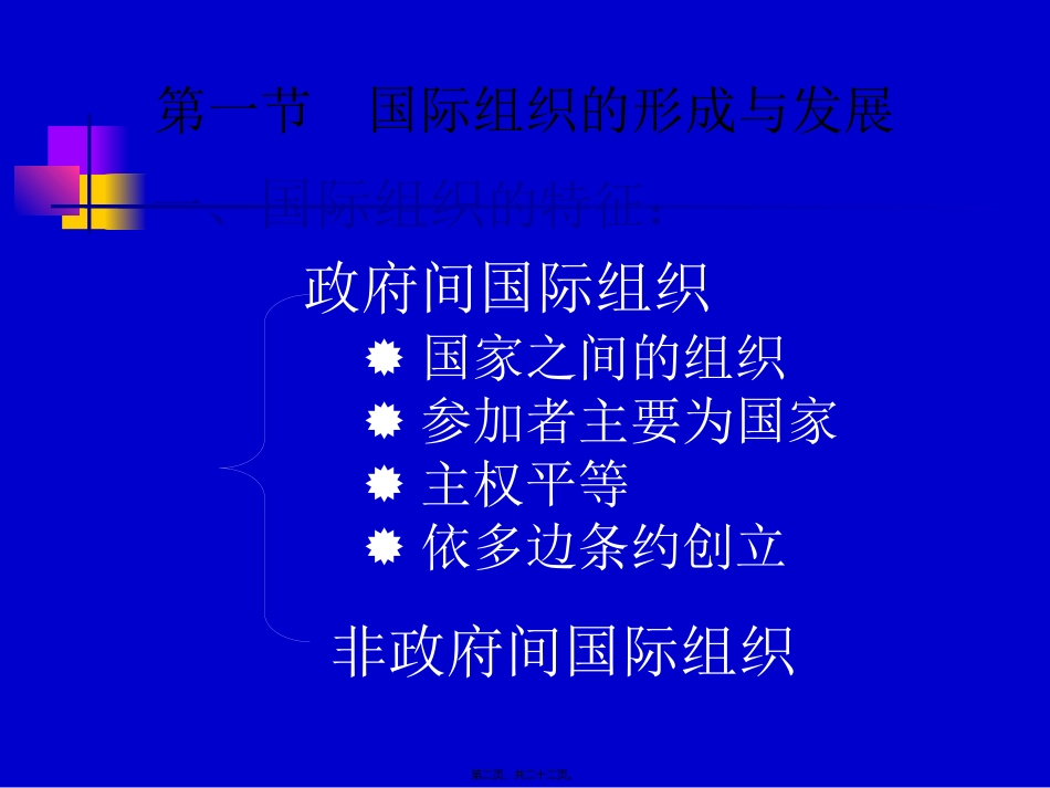 Chapter-10-国际组织(1)_第2页