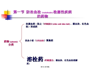 2022年医学专题—最新血液和造血系统药-PPT文档