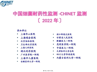 CHINET2014全年耐药监测统计结果(全年)---副本