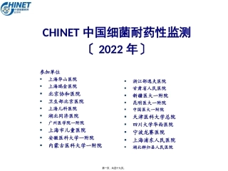 CHINET2015解读：上海华山抗炎所朱德妹教授