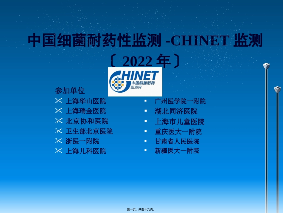 CHINET监测网各医院菌株数_第1页