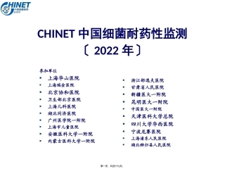 CHINET中国细菌耐药性监测(2015年)