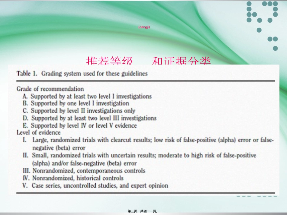 2022年医学专题—最新重症病人营养指南解读_第3页