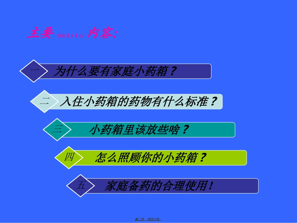 2022年医学专题—最新自备家庭小药箱_第2页