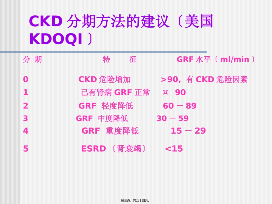 CKD高血压的控制_第3页
